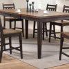 allwood table and chairs